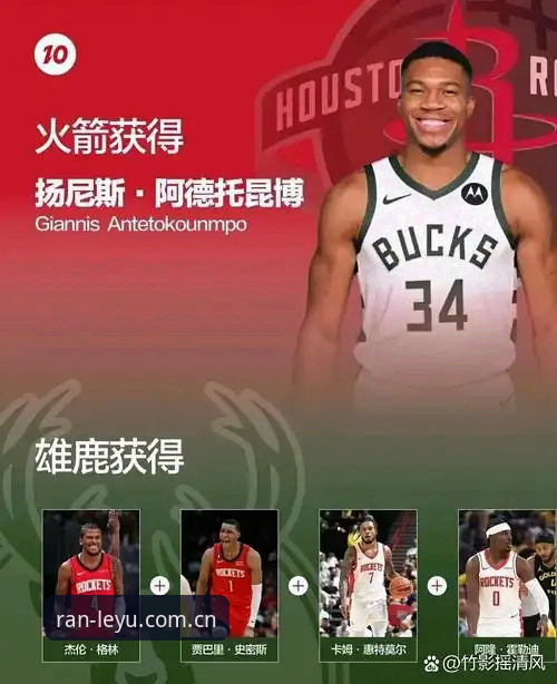 乐鱼体育视频中文官网官方APP下载哪个好 资深球迷分享:字母哥交易倒计时,乐鱼体育平台看这场巨星争夺战才够爽